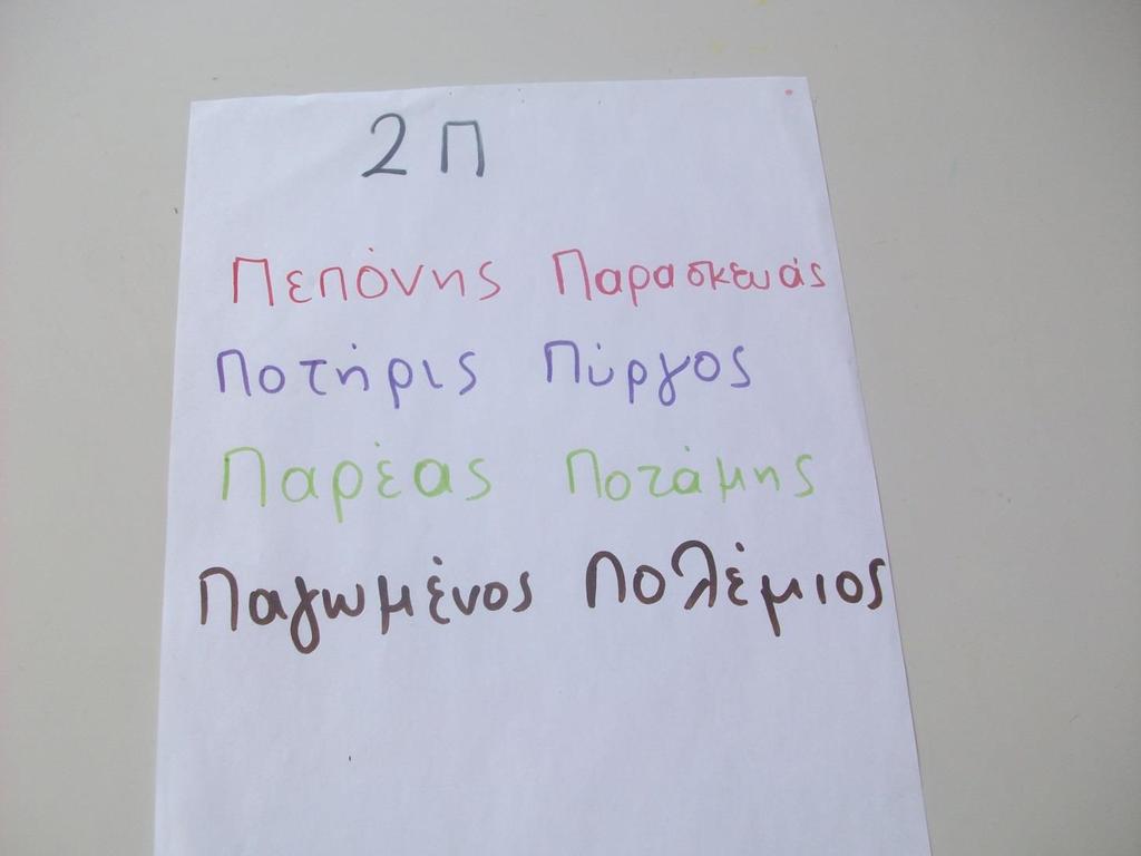 Βρήκαμε ένα ημερολόγιο που έγραφε ότι η κούκλα λέγεται 2π.