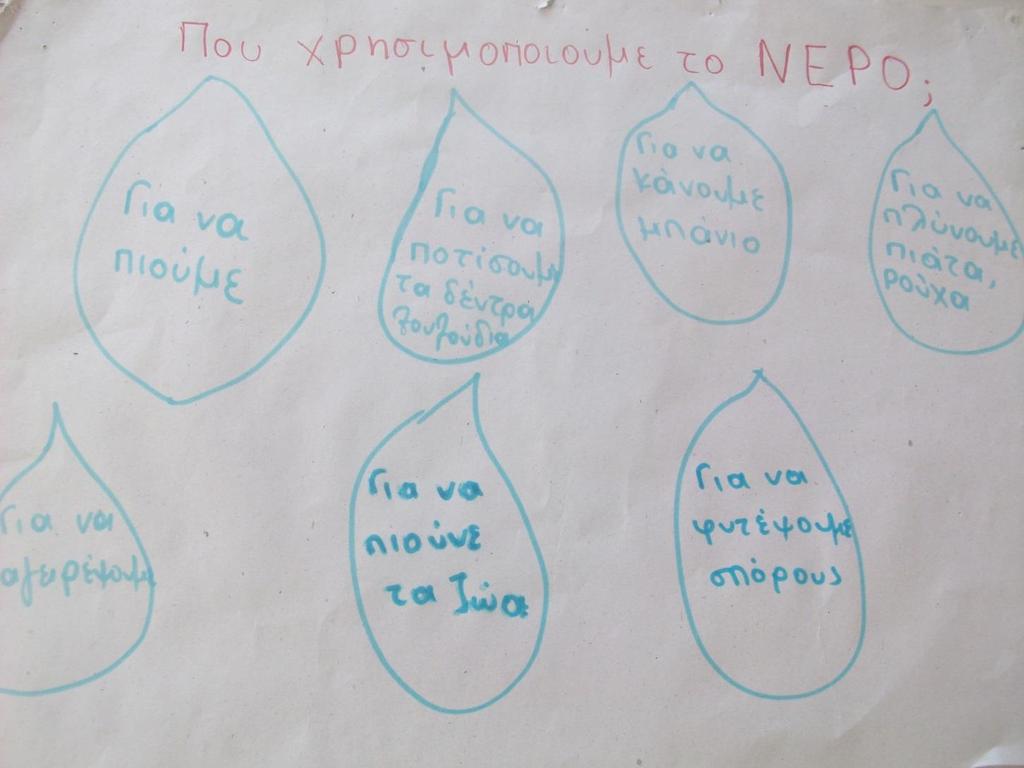 Για τη