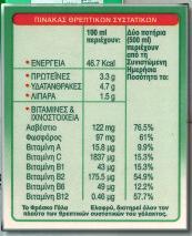 Γιατί είναι ανάγκη να γνωρίζω τη σύσταση ενός διαλύματος; Οι συσκευασίες των προϊόντων Για τη διευκόλυνση των καταναλωτών στη σύγκριση προϊόντων: Η