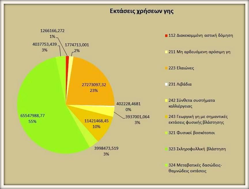 Εικόνα 2.11.