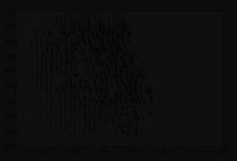 Σχήµα 8. ιανύσµατα ροής (20g). Figure 8. Flow vectors. (20g). Σχήµα 12.