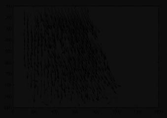 Flow vectors. (30g). Σχήµα 14. ιανύσµατα ροής (50g). Figure 14.
