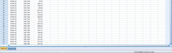 Analyze-Forecasting-