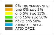 Κάθε σταχύδιο φέρει 5-7 άνθη, από τα οποία παράγονται 2-4 σπόροι. Υπάγεται στην κατηγορία των ανοιξιάτικων σιτηρών. Αποτελεί το πλέον κοσμοπολιτικό είδος και καλλιεργείται κυρίως στην Β.