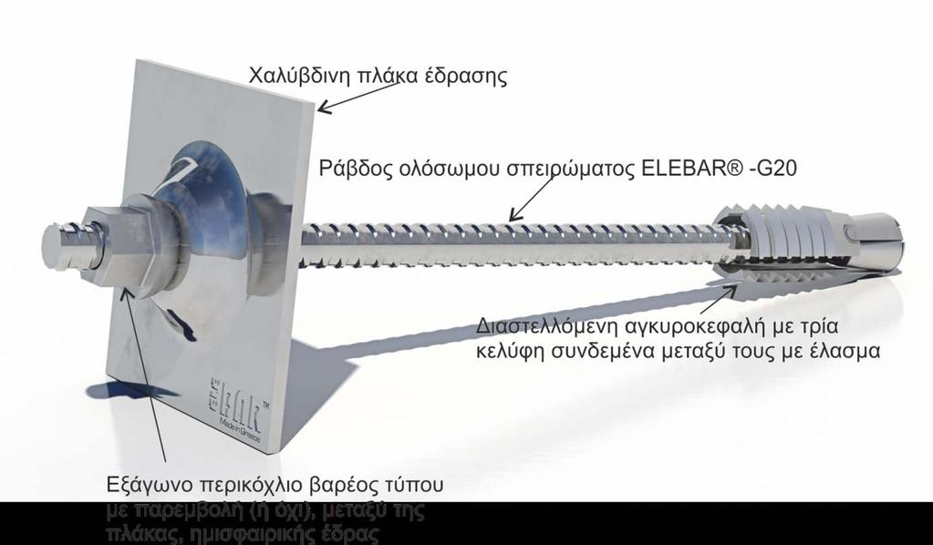 11 υαλόνημα, σκληρό πλαστικό ή ανθρακόνημα (σύνδεσμος). Η εξωτερική σύζευξη επιτυγχάνεται με μετωπικές πλάκες.