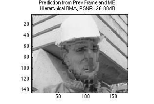 Πειράματα HBMA κατεύθυνση (p = 8), μέγεθος μπλοκ 8x8 και 3 επίπεδα στην ιεραρχία όπως και επιτάσσει η θεωρία ως βέλτιστα για την απόδοση. Εικόνα 6.3.1: Πεδίο διανυσμάτων κίνησης στην ακολουθία του Foreman για μέγεθος μπλοκ 8x8 και περιοχή αναζήτησης με P = 8 Εικόνα 6.