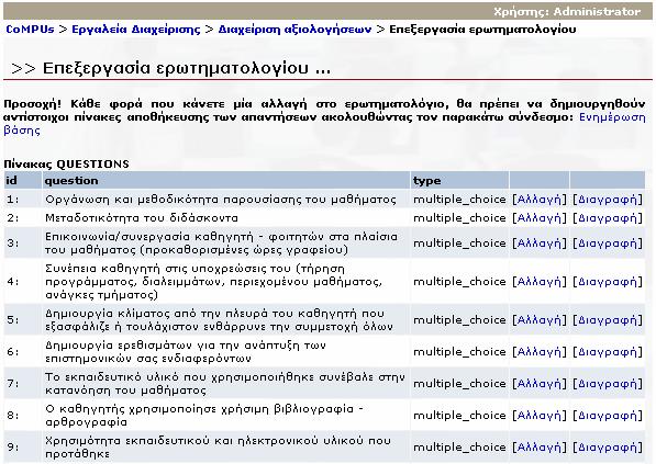 Κεφάλαιο 5 Εγχειρίδιο Χρήσης ιαχειριστή Επεξεργασία ερωτηµατολογίου Αν από τον πίνακα µε τα εργαλεία διαχείρισης των αξιολογήσεων επιλέξουµε την Επεξεργασία ερωτηµατολογίου, οδηγούµαστε στην ακόλουθη