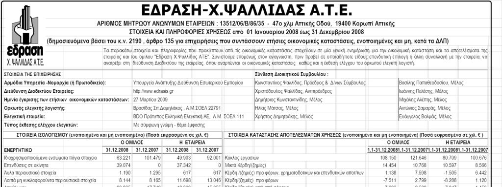Στοιχεία