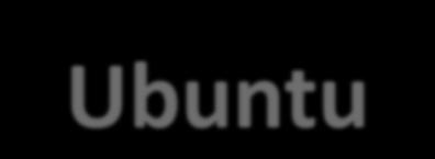Ubuntu (η επιλογή) είναι : η ονομασία
