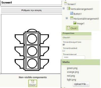 Θέμα Δ Θέλουμε να φτιάξουμε σε Appinventor μια εφαρμογή-προσομοίωση ενός φαναριού κυκλοφορίας το οποίο με το πάτημα ενός κουμπιού να ανάβει πράσινο για 40 δευτερόλεπτα, έπειτα πορτοκαλί για 3