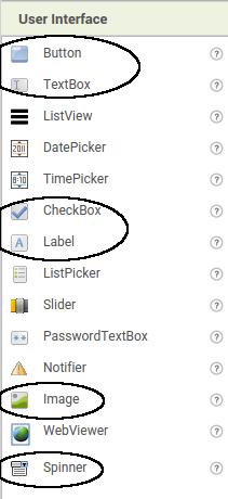 Aντικείμενα της κατηγορίας User Interface. Κυκλωμένα είναι αυτά που πιθανότατα χρησιμοποιήσουμε στις ασκήσεις μας.