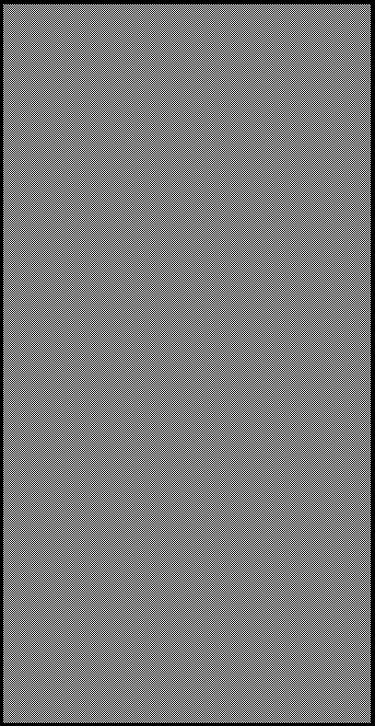 Βιομηχανίας 2003-20082008 Τάσος