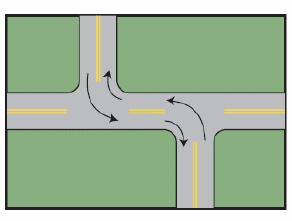 Ο πρώτος 3σκελής οδηγεί προς τα αριστερά: Τα αυτοκίνητα που διασχίζουν τον δρόµο προτεραιότητος πρέπει να ελέγχουν και τις 2 κατευθύνσεις και να περιµένουν το κατάλληλο κενό.