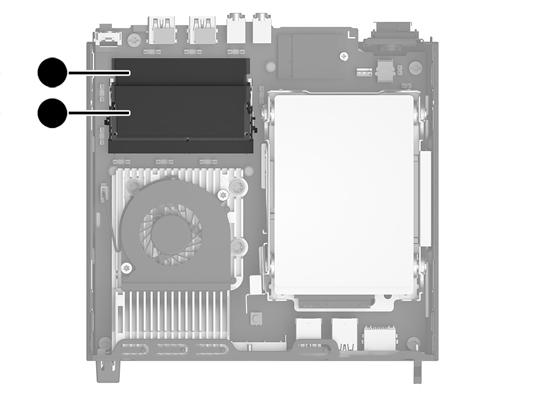 Σύνδεση στις υποδοχές SODIMM Η κάρτα συστήματος διαθέτει δύο υποδοχές μονάδων μνήμης SODIMM, με μία υποδοχή σε κάθε κανάλι. Οι υποδοχές φέρουν τις ενδείξεις DIMM1 και DIMM2.