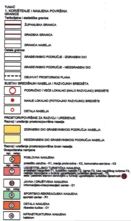 Slika 3.2-8.