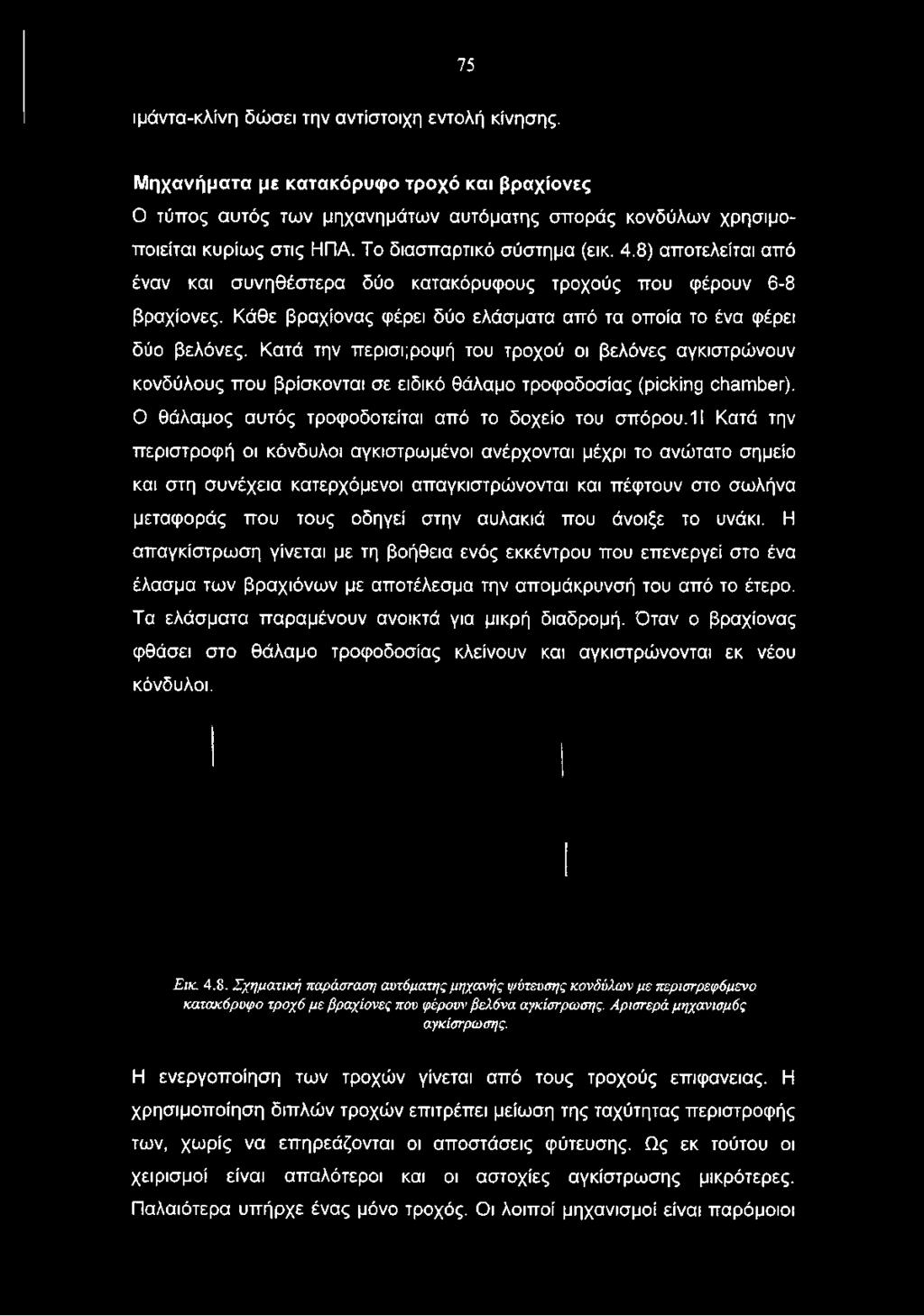 Κατά την περισι;ροψή του τροχού οι βελόνες αγκιστρώνουν κονδύλους που βρίσκονται σε ειδικό θάλαμο τροφοδοσίας (picking chamber). Ο θάλαμος αυτός τροφοδοτείται από το δοχείο του σπόρου.