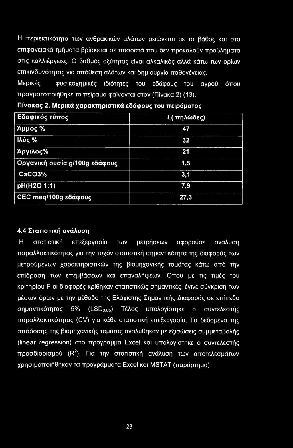 Μερικές φυσικοχημικές ιδιότητες του εδάφους του αγρού όπου πραγματοποιήθηκε το πείραμα φαίνονται στον (Πίνακα 2) (13). Πίνακας 2.