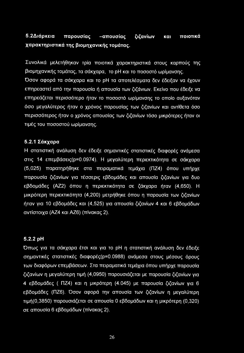 Όσον αφορά τα σάκχαρα και το ph τα αποτελέσματα δεν έδειξαν να έχουν επηρεαστεί από την παρουσία ή απουσία των ζιζάνιων.