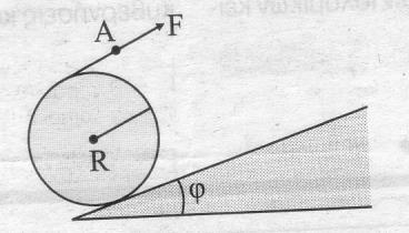 Η ομογενής ράβδος ΚΛ του σχήματος έχει μήκος = 1 m και μάζα m = 6 kg.