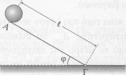 3 m/s] γ) Το ποσοστό της κινητικής ενέργειας του σφαιρικού φλοιού που οφείλεται στην περιστροφική του κίνηση, όταν βρίσκεται στο σημείο Γ του κεκλιμένου επιπέδου. [Απ.