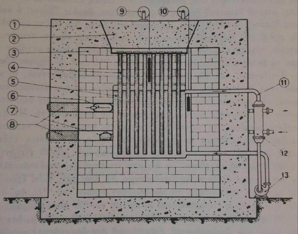Στο σχήμα 1 παριστάνεται πυρηνικός αντιδραστήρας ο οποίος ως επιβραδυντή χρησιμοποιεί βαρύ ύδωρ (5) και ως ανακλαστήρα παχύ στρώμα γραφίτη (3).
