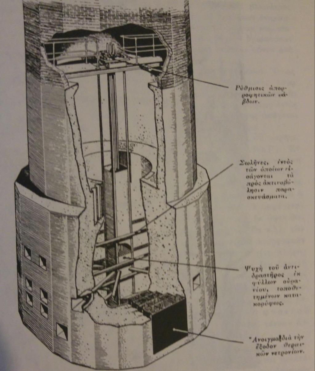 στον αντιδραστήρα, υπάρχουν οι πλάκες ασφαλείας (9). Οι πλάκες ασφαλείας βρίσκονται μέσα στο βαρύ ύδωρ και διακόπτουν αν χρειαστεί αυτόματα τη λειτουργία του αντιδραστήρα.