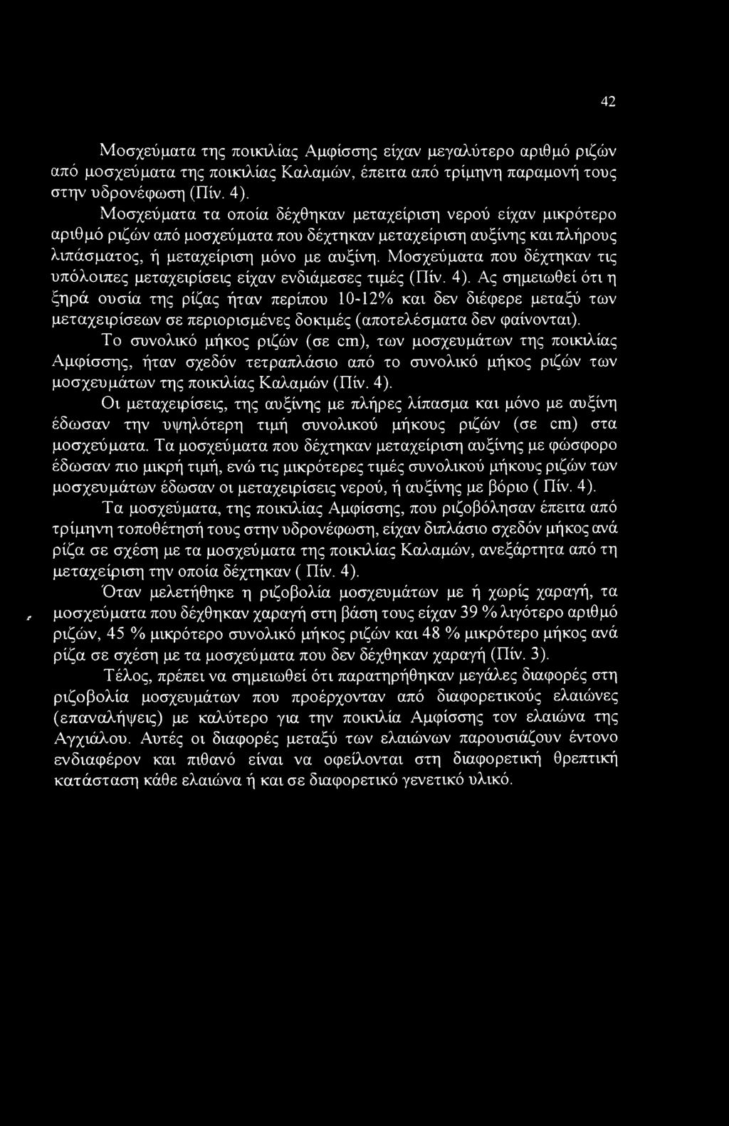 Μοσχεύματα που δέχτηκαν τις υπόλοιπες μεταχειρίσεις είχαν ενδιάμεσες τιμές (Πίν. 4).