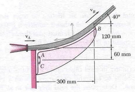 1 m προσδιορίστε (α) τις ταχύτητες v B και v C (β) το σηµείο C που η µπάλα χτυπάει στο τραπέζι. Υποθέστε άτριβες επιφάνειες και πλήρως ελαστικές κρούσεις. 5.