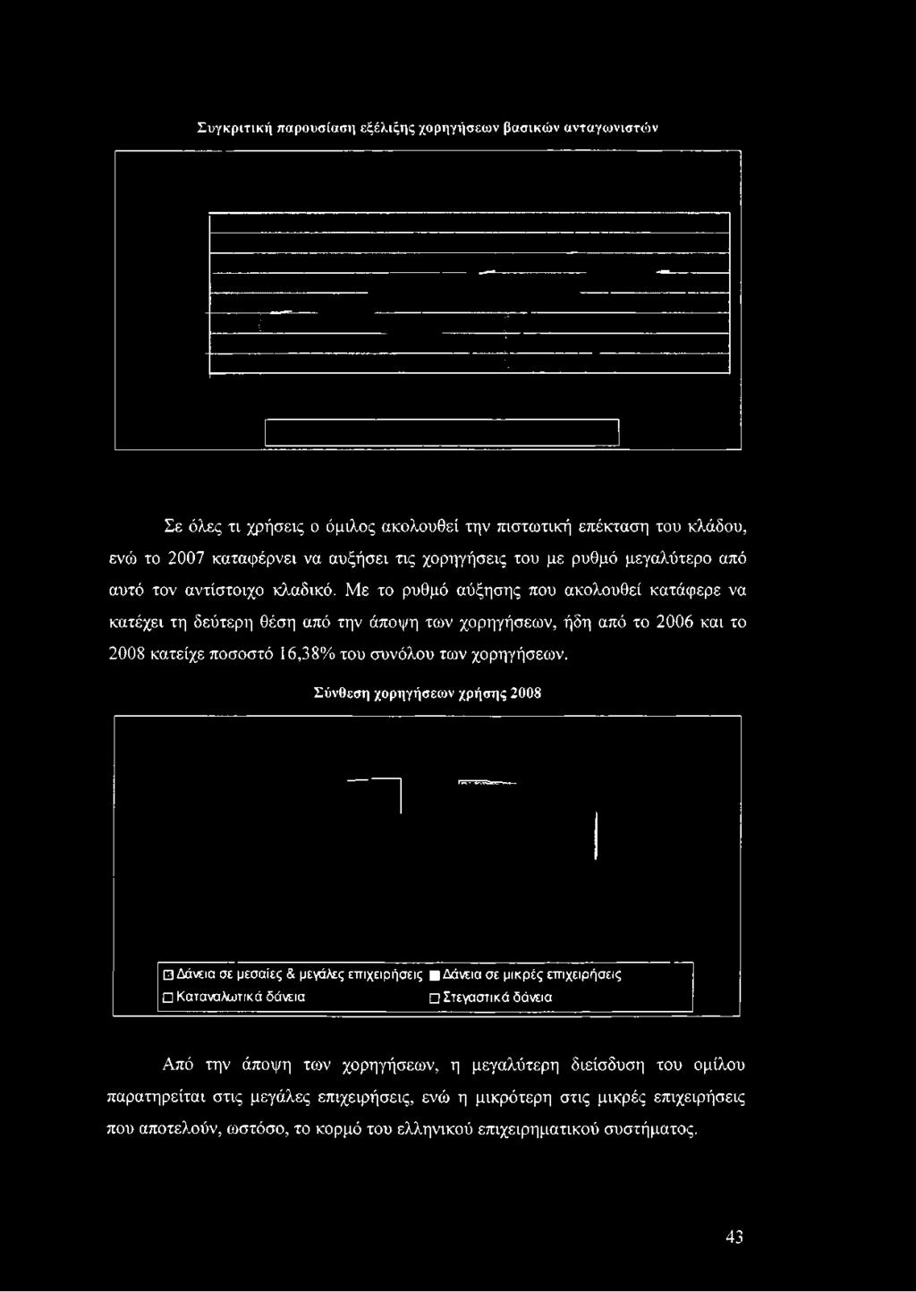με ρυθμό μεγαλύτερο από αυτό τον αντίστοιχο κλαδικό.