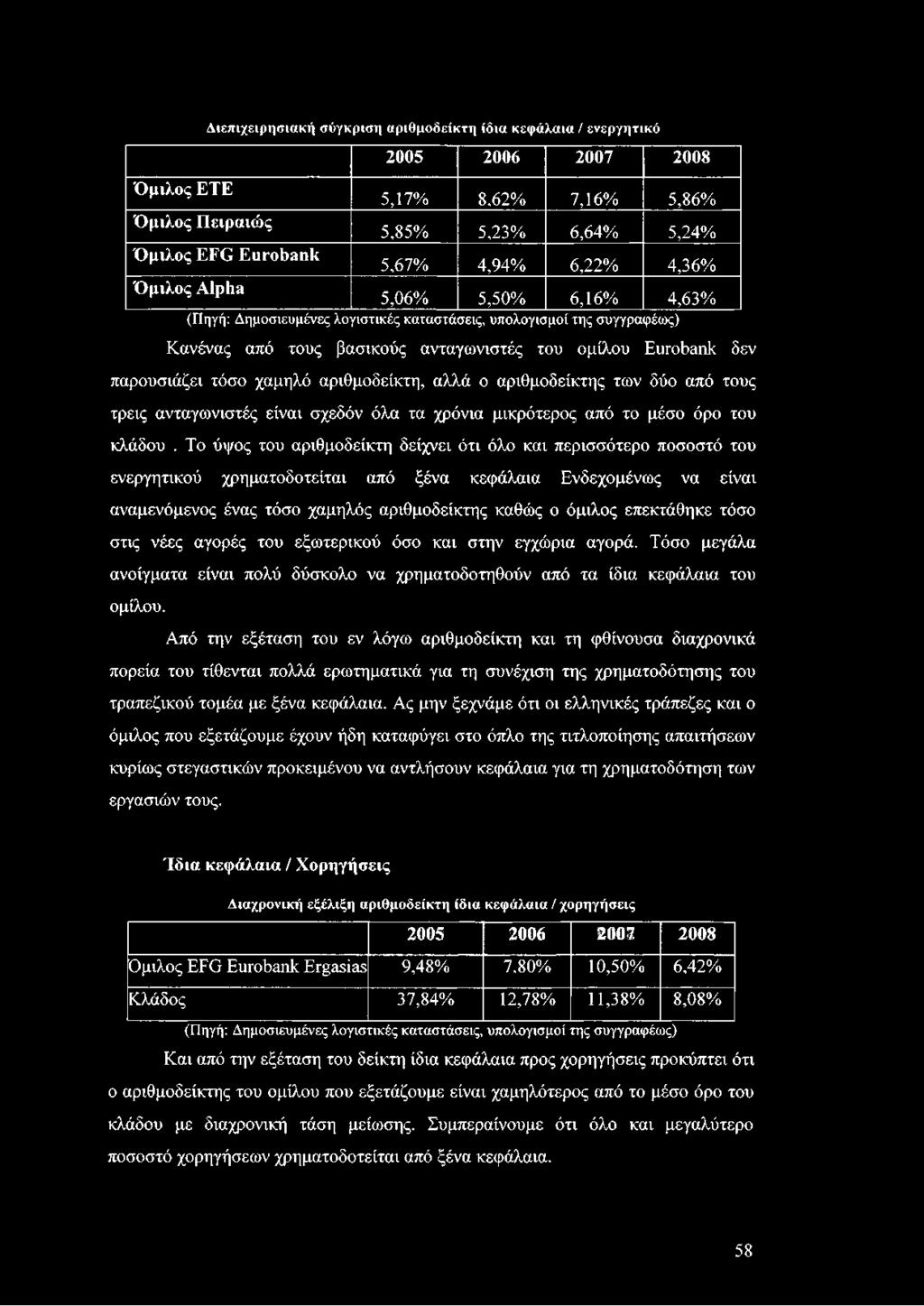 χαμηλό αριθμοδείκτη, αλλά ο αριθμοδείκτης των δύο από τους τρεις ανταγωνιστές είναι σχεδόν όλα τα χρόνια μικρότερος από το μέσο όρο του κλάδου.