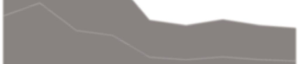 και πληρωμής των δαπανών οι οποίες μέχρι 31-12-2016 ανήκαν στην Υπηρεσία Δημοσιονομικού Ελέγχου/Ειδικό λογιστήριο στο Υπουργείο Διοικητικής Ανασυγκρότησης.
