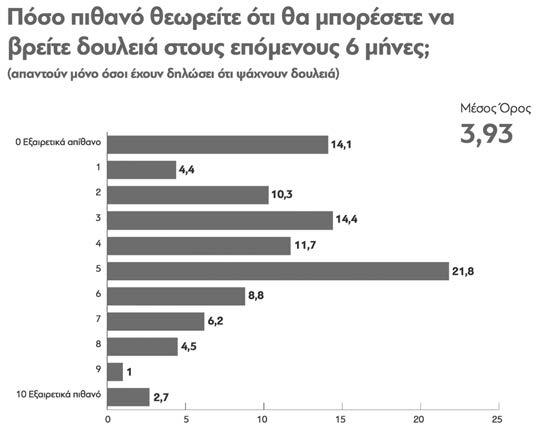 φίλος που βγαίνει με την πρώην φίλη μου