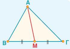 Ποια είναι τα κύρια και ποια τα δευτερεύοντα στοιχεία ενός τριγώνου; Κύρια στοιχεία τριγώνου είναι
