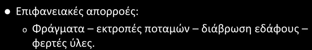 έντασης και διάρκειας - φαινόμενο θερμοκηπίου.