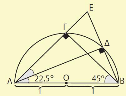 (ΕΒ) 4 ημ,5 0. iii) Να υπολογίσετε το μήκος (ΓΕ).