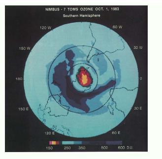 Ένα ιστορικό παράδειγμα: η «τρύπα του όζοντος» Πρώτη εικόνα της