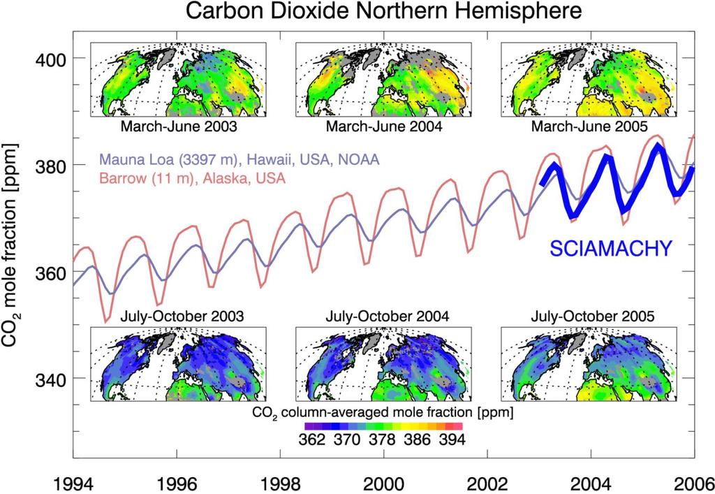 Buchwitz et al., ACP, 2007; Schneising et al., ACP, 2008 SCIAMACHY: το CO 2 στο Β.