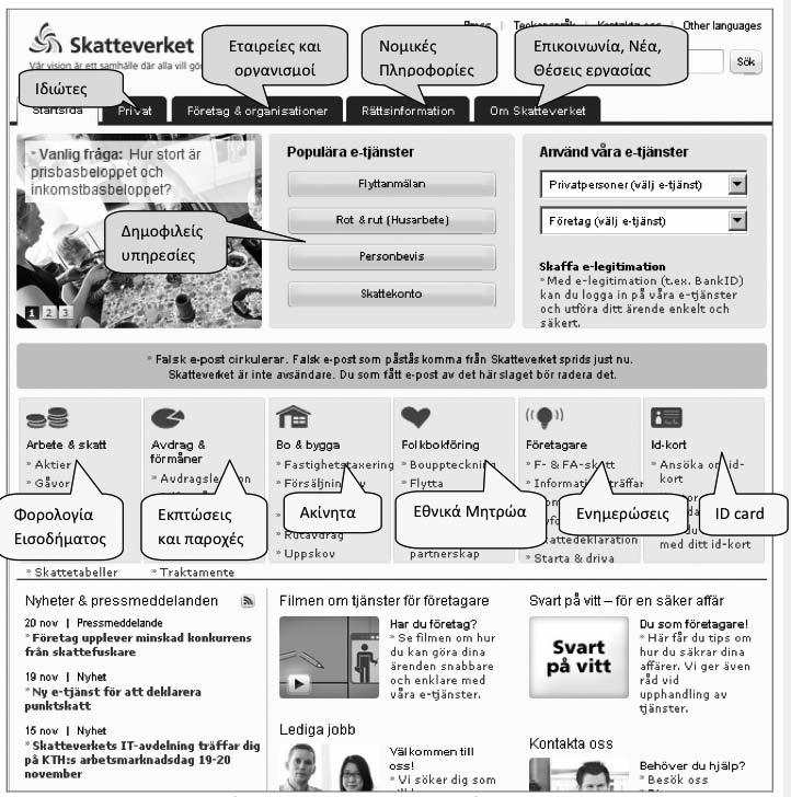 ΦΕ Ιούλιος 2014 Άρθρα - Μελέτες Εικόνα 2: Home page της ιστοσελίδας της STA Φορολογικός λογαριασμός (Skattekonto) Όλοι οι φορολογούµενοι, είτε φυσικά πρόσωπα είτε επιχειρήσεις, έχουν τη δυνατότητα να