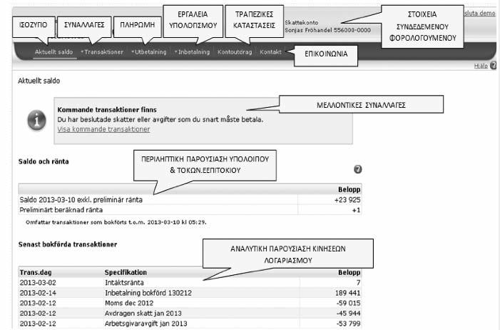 Άρθρα - Μελέτες Ιούλιος 2014 ΦΕ Η Φορολογική ιοίκηση αποστέλλει αυτοµατοποιηµένα µηνύµατα στο φορολογικό λογαριασµό στις ακόλουθες περιπτώσεις: Όταν πρέπει να καταβληθεί ή να επιστραφεί ποσό φόρου