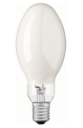 lamps with low luminous efficacy (lm/w) are banned ΗPM lamps have