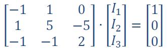 Φέρνουμε την εξίσωση στη μορφή που μας εξυπηρετεί: R 1 =5 Ω + - 5 i x Γράφουμε το