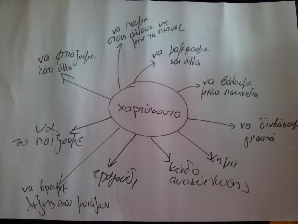 το σήμα και αυτά το αναγνώρισαν πάνω στις άδειες συσκευασίες και μάλιστα με πολύ ενθουσιασμό το έδειχναν και σε μένα και στους συμμαθητές τους.