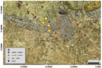 Title/Τίτλος: Seismic vulnerability assessment of the building stock in the city of Serres (SEIVAS) Date/Διάρκεια: 2012-2015 Active/Ενεργό: Funding Organisation/ Φορέας χρηματοδότησης: