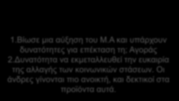 αντιμετώπιση Αδυναμιών της Μάρκας Ηγέτη 1. Εξακολουθεί η προϊοντική σειρά να είναι σχετική με το κοινό-στόχος ; 2.