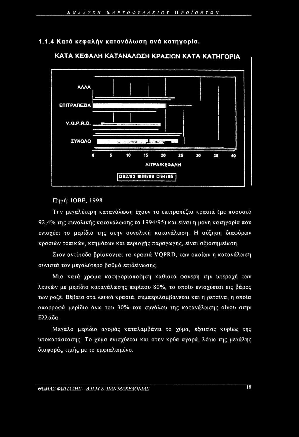 είναι η μόνη κατηγορία που ενισχύει το μερίδιό της στην συνολική κατανάλωση. Η αύξηση διαφόρων κρασιών τοπικών, κτημάτων και περιοχής παραγωγής, είναι αξιοσημείωτη.