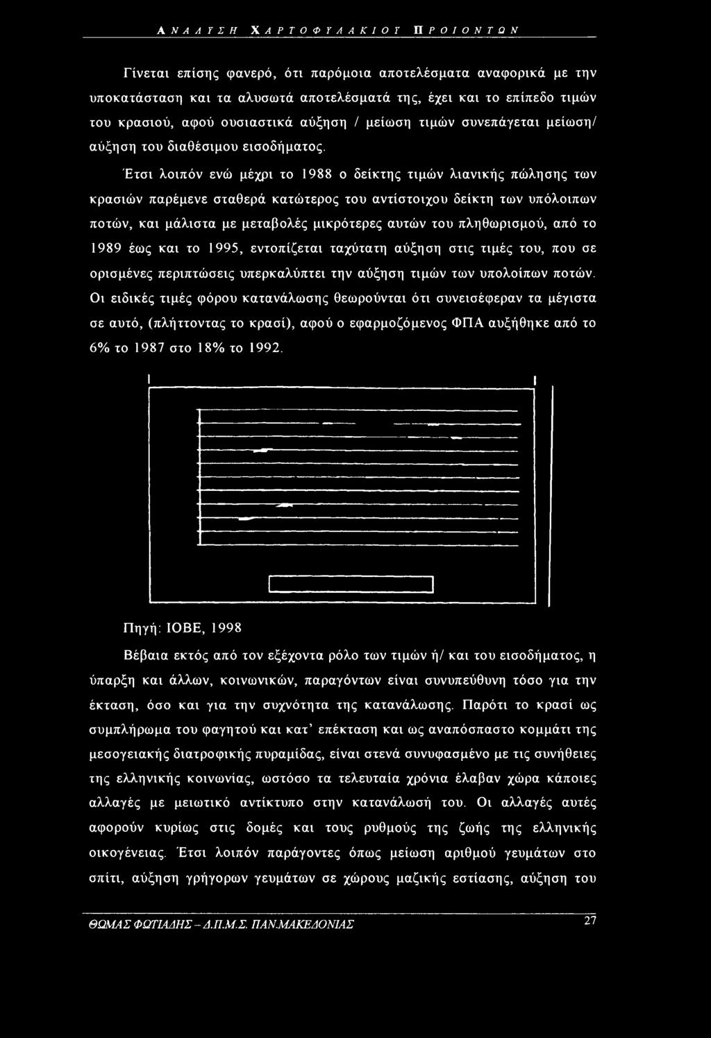 Έτσι λοιπόν ενώ μέχρι το 1988 ο δείκτης τιμών λιανικής πώλησης των κρασιών παρέμενε σταθερά κατώτερος του αντίστοιχου δείκτη των υπόλοιπων ποτών, και μάλιστα με μεταβολές μικρότερες αυτών του