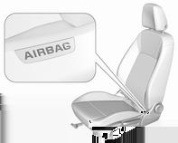 Σύστημα πλευρικών αερόσακων Καθίσματα, προσκέφαλα 69 Το σύστημα πλευρικών αερόσακων αποτελείται από έναν αερόσακο στην πλάτη κάθε μπροστινού καθίσματος.