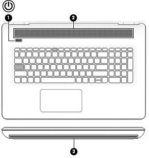 Στοιχείο Περιγραφή (1) Κουμπί λειτουργίας Όταν ο υπολογιστής είναι απενεργοποιημένος, πατήστε το κουμπί για να τον ενεργοποιήσετε.