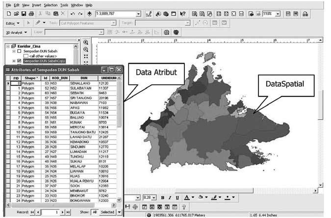 Konstruk Persempadanan Etnik dalam Ruangan: Kajian Kes Etnik Kadazandusun di Sabah Rajah 2 Data atribut dan data ruangan aplikasi GIS Data-data yang diguna pakai Jadual 4 Data-data yang telah diguna
