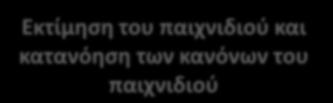 Η επιτυχία εξαρτάται από το ποια κριτήρια έχουν οριστεί και